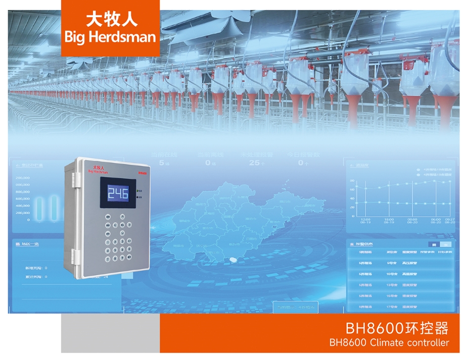 BH8600环境控制器